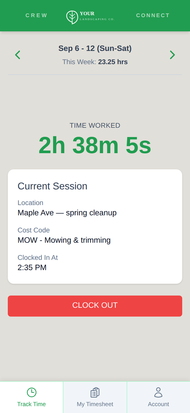 Crew Connect on a phone, mid-shift: two hours thirty-eight minutes worked, above the job site, the cost code and the time clocked in.